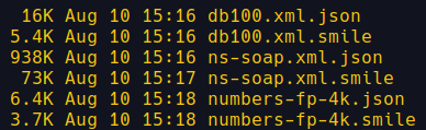 Poids du fichier en Smile versus JSON